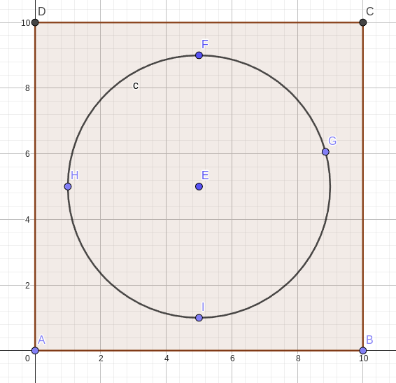 Circle Positioning