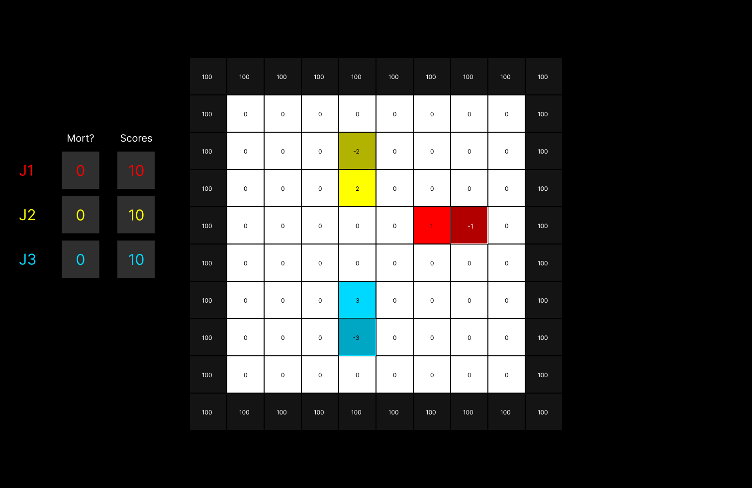Game Grid